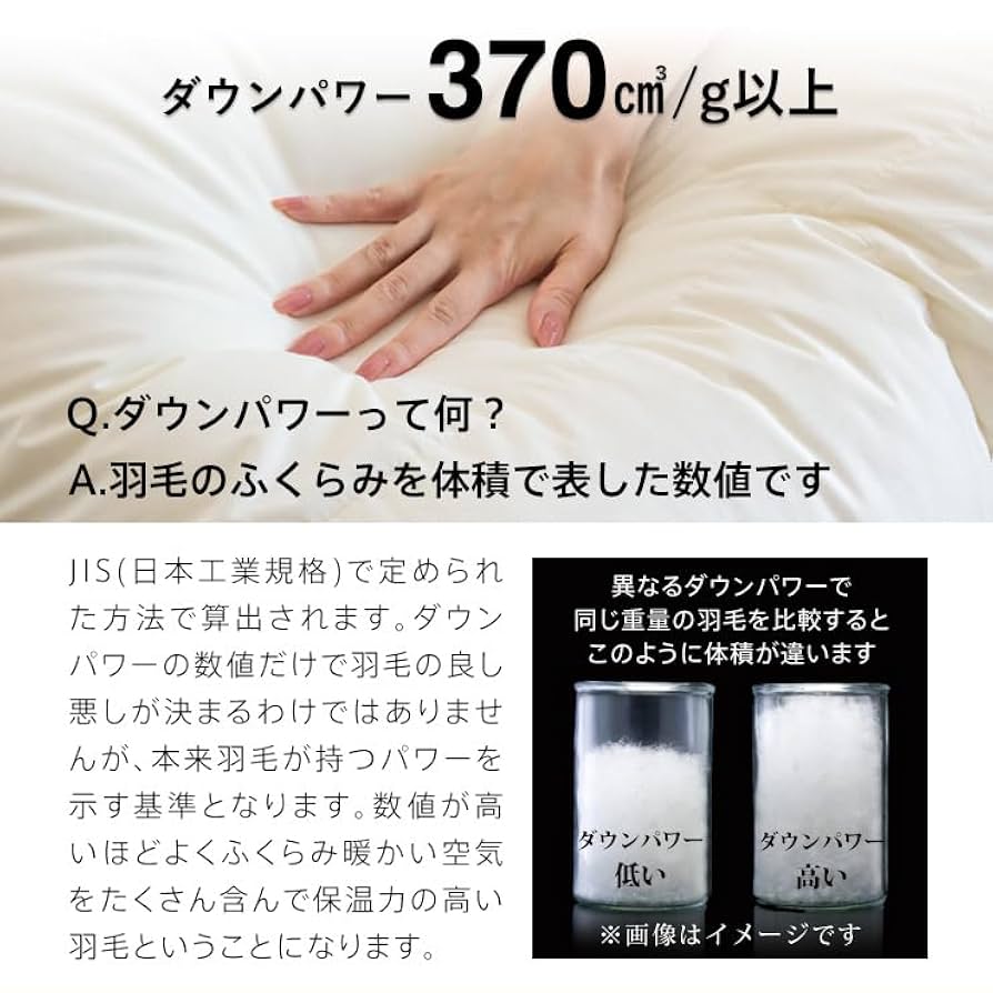 Amazon｜ふとんの江崎 羽毛布団 ハンガリーホワイトダック90